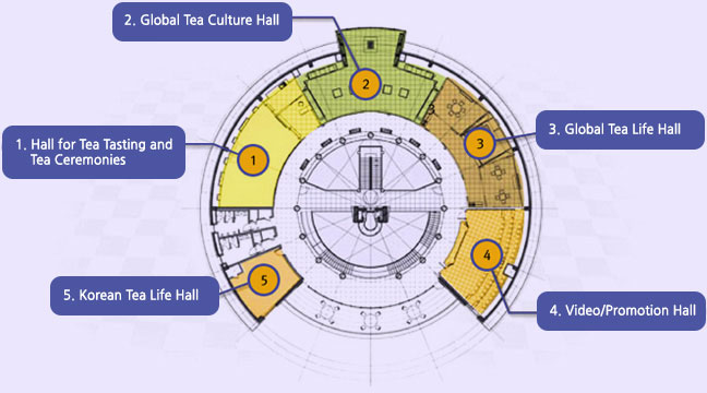 3f - Tea Life Hall